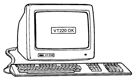 VT220 Terminal; Image Copyright Digital, Inc.